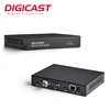 Hot Sale Ip Video Encoder Decoder H.265 Video IP Encoder Decoder RTMP Decoder Up To 4k@30fps Supporting B Frame