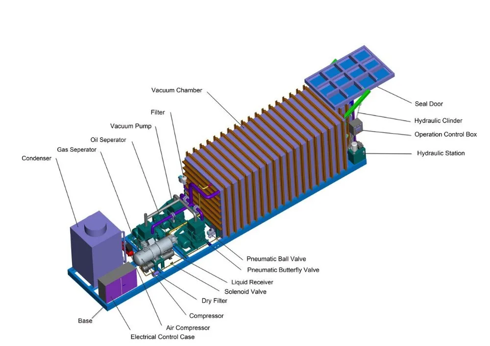 iceberg Rapid cooling equipment