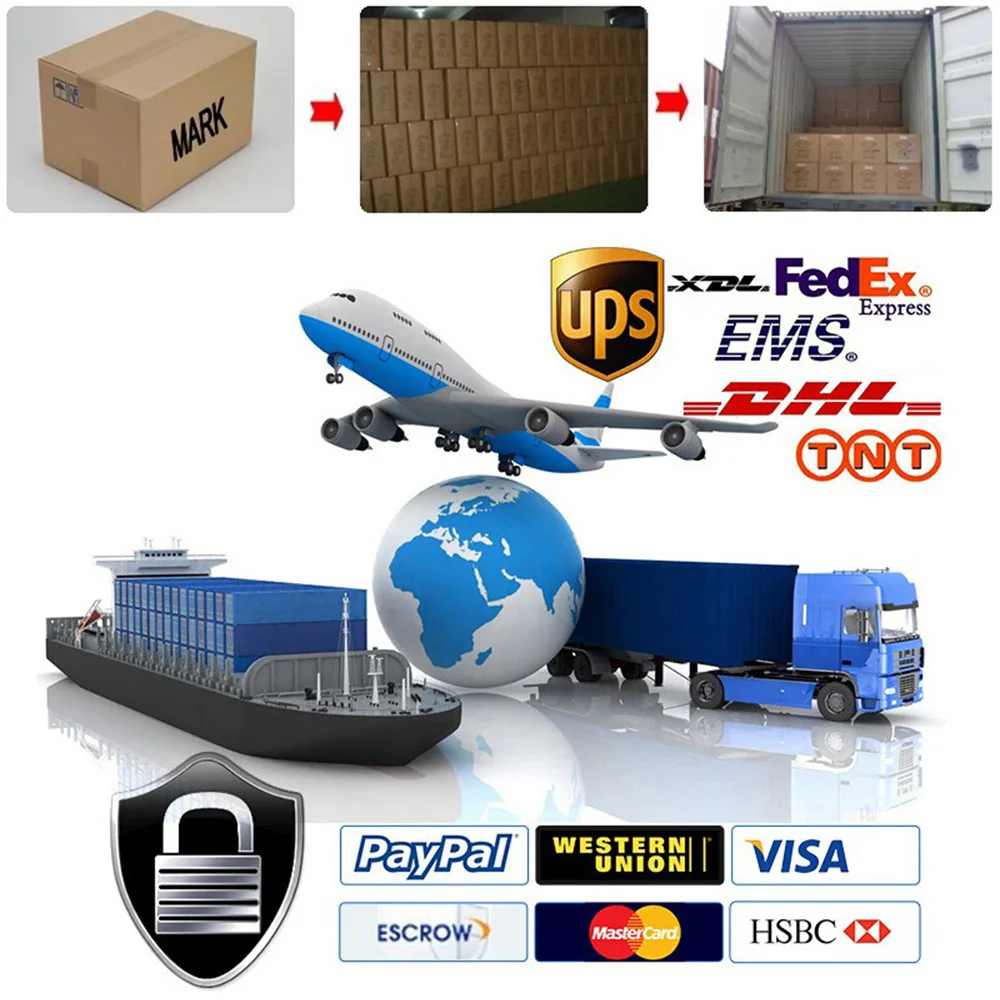 Shipment and payment