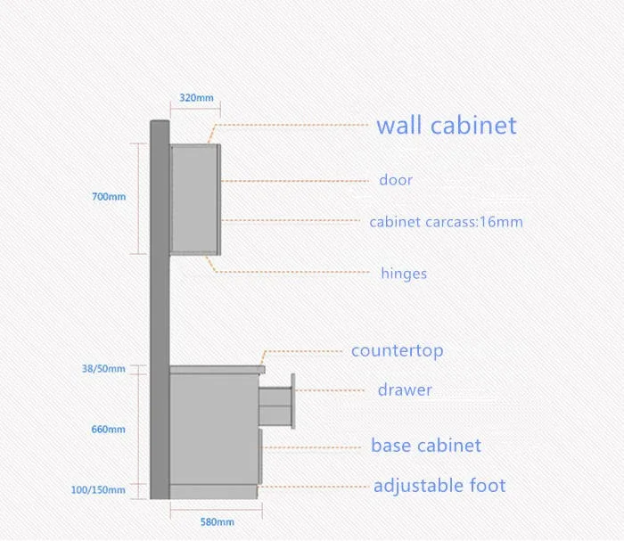 gloss kitchen cabinet .jpg