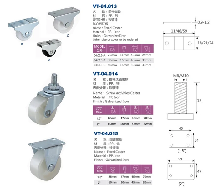 Heavy Duty 25mm Small Furniture Wheels Vt04.013 Buy Small Furniture