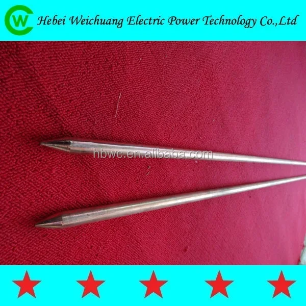 Famousbrand Product Copper Clad Stainless Steel Copper Weld Steel