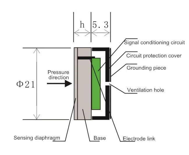 dimensions of ceramic capacitive sensor