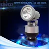 search and defense casting aluminium hid xenon 220v security light
