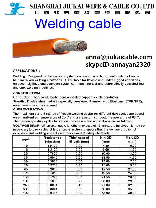 welding specifications