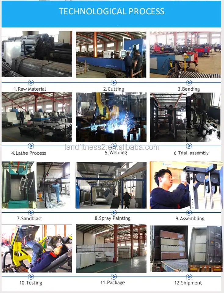 production process.jpg