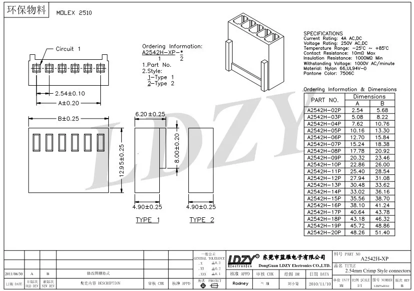 Tkg 2510 разъем