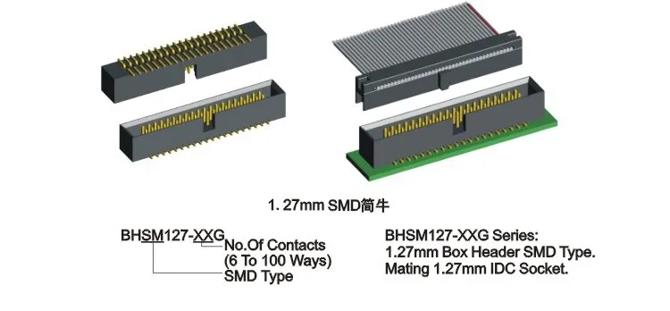 pci express edge card connector/ 1.27mm male idc connector straight r/a dip type