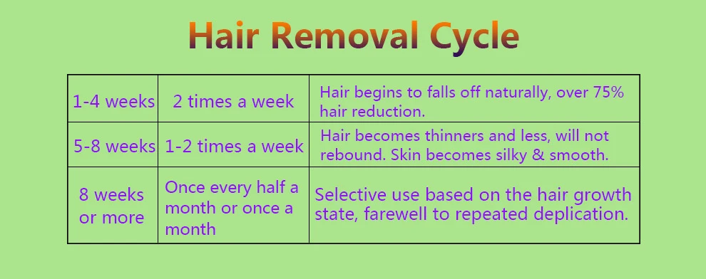 Laser-Hair-Removal_09.jpg
