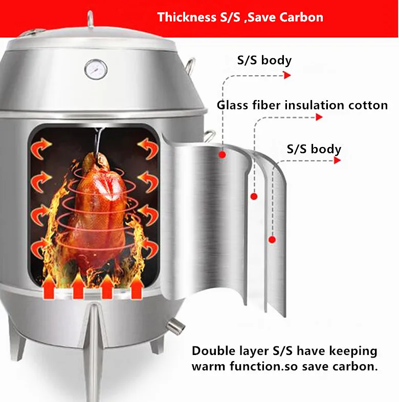 Commercial Use Electric Rotary Chicken Grill Buy Electric Chicken