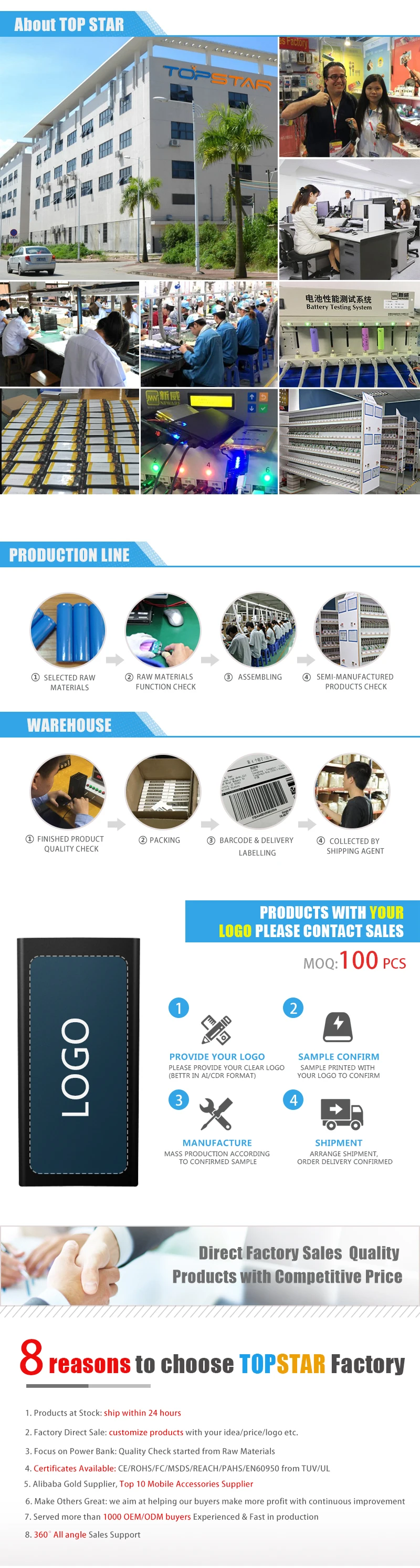 Smart Watch 19 A1 Smartwatch Bt Watch Bluetooth Smartwatch For Smartwatch Waterproof For Android Buy Smartwatch Waterproof For Android View Smartwatch Waterproof Smart Watch Product On Alibaba Com