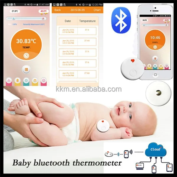 Image result for Thermometer sticker  babies