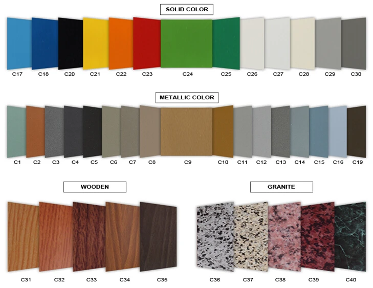 Outdoor Wood Sign Board Material For Frp Sandwich Panel Buy Outdoor