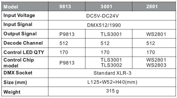 bc-802 2