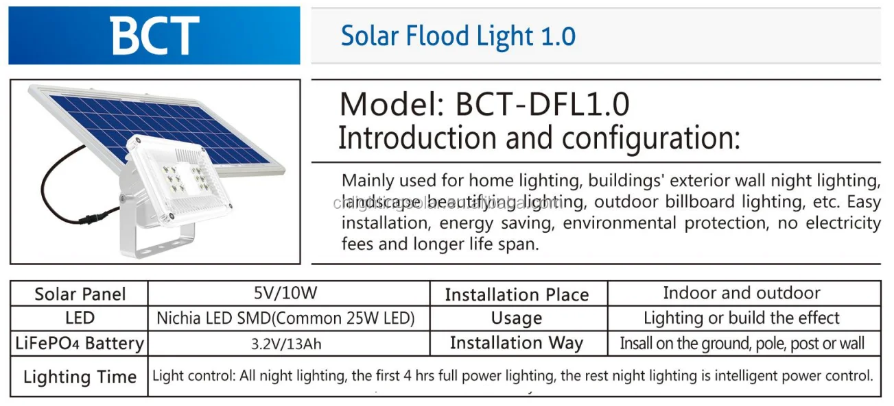 led solar flood lights outdoor pricelist