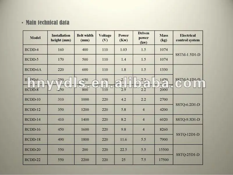 self-discharging magnetic belt separator 4.jpg