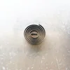 window shades rise and fall return variable force spring
