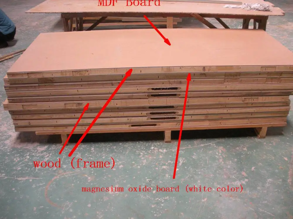 the_middle_is_wood_,_the_white_is_mgo_board_(6mm),_the_both_side_is_MDF_board_3