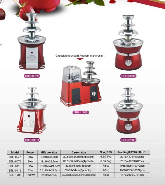 2019 Retro Mini Chocolate Fountain Buy Mini Chocolate Fountain,Mini