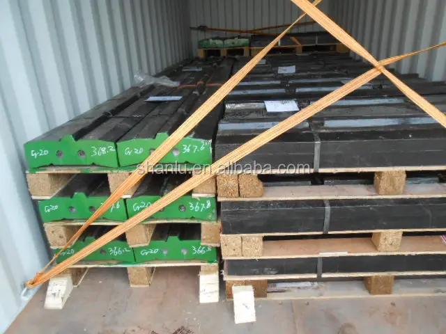 Impact Crusher Blow Bars Apk 40 Apk50 Apk60 Blow Bar Buy Impact Impact Crusher Blow Bars Apk 40 Apk50 Apk60 Blow Bar Buy Impact