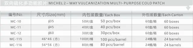 2-way Vulcanization Multi