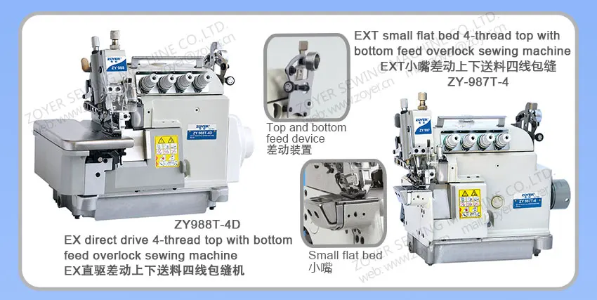 02 ZOYER-ZY988-OVERLOCK-SEWING-MACHINE_