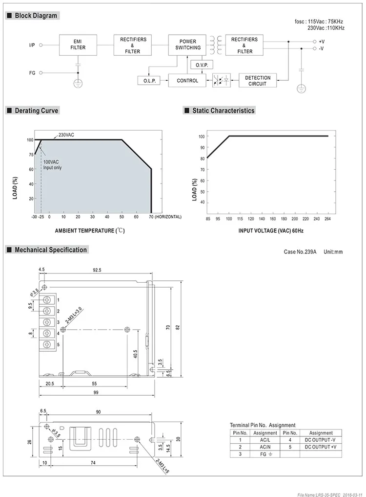 Sbl lu2 36w ремонт схема