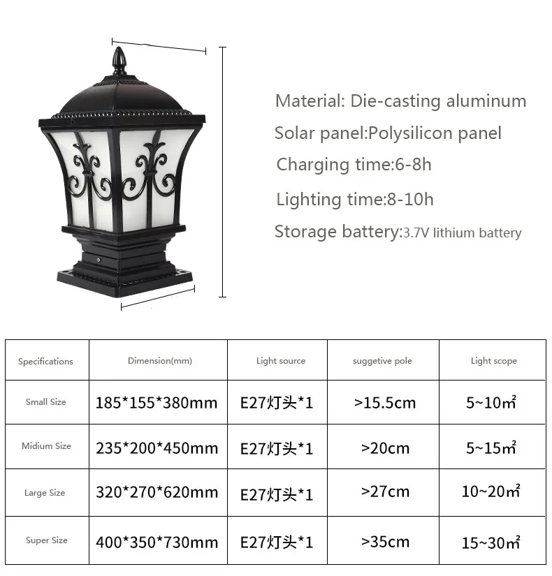 European Stype Solar Gate Pillar Light Outdoor Waterproof Fence Garden