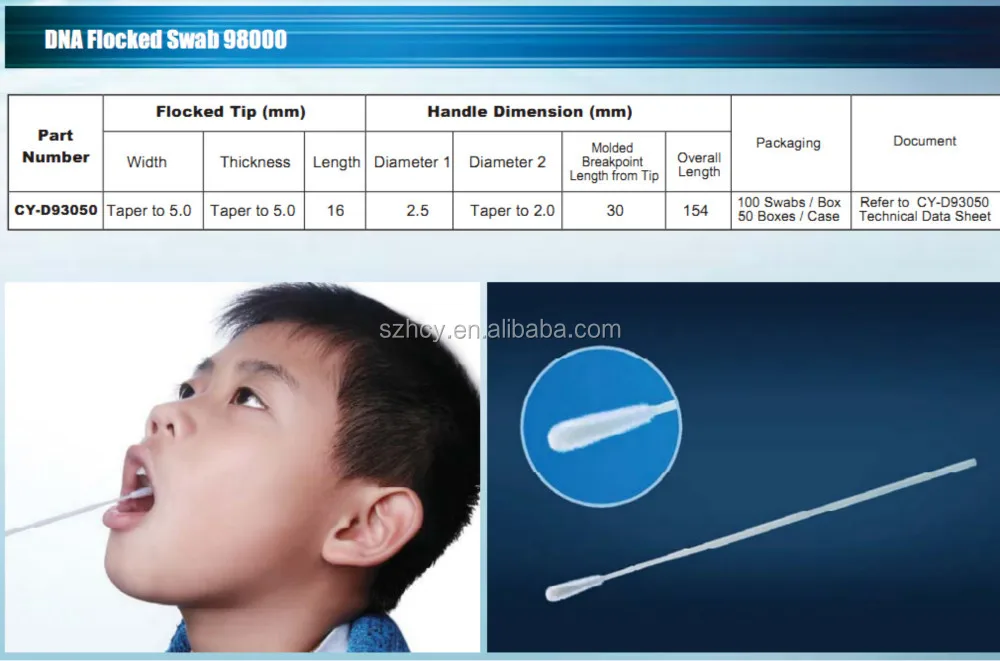 Throat Swab Culture Test Results Nylon Flock Swab Buy Flocked Swab