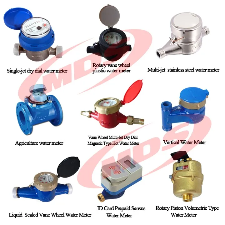All kinds of water meter.jpg
