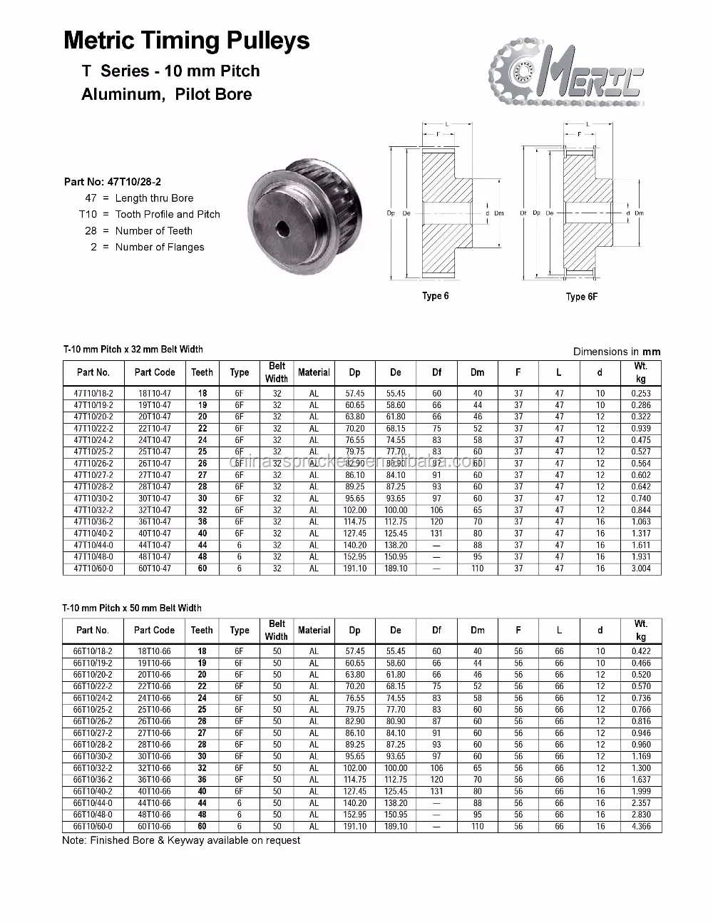 what's belt timing 3d Quality Aluminium Easy Printer Maneuverable Gt2 Best what's belt timing 3d Quality Aluminium Easy Printer Maneuverable Gt2 Best