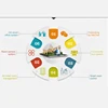 HCCS Intelligent System Hotel Management System Software, Hotel Software