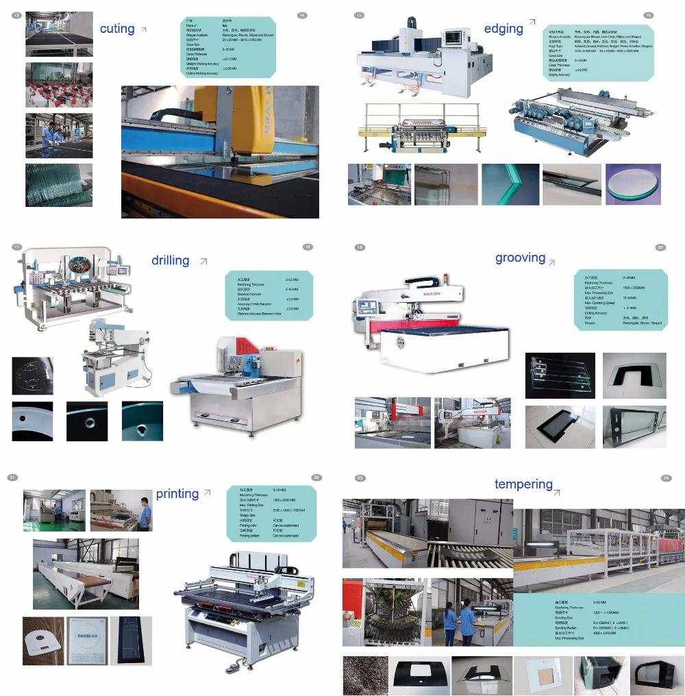 Touch screen  printing tempered glass panel  for solar energy