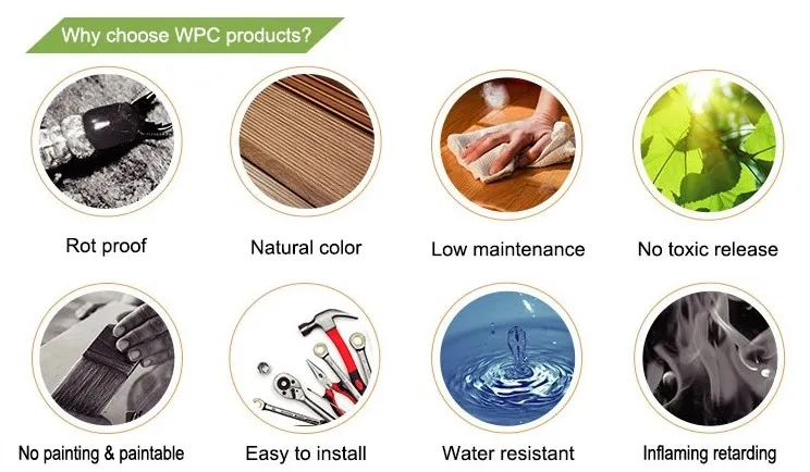 Proveedor De Fábrica,Mejor Precio,Cubierta De Madera De Plástico Wpc