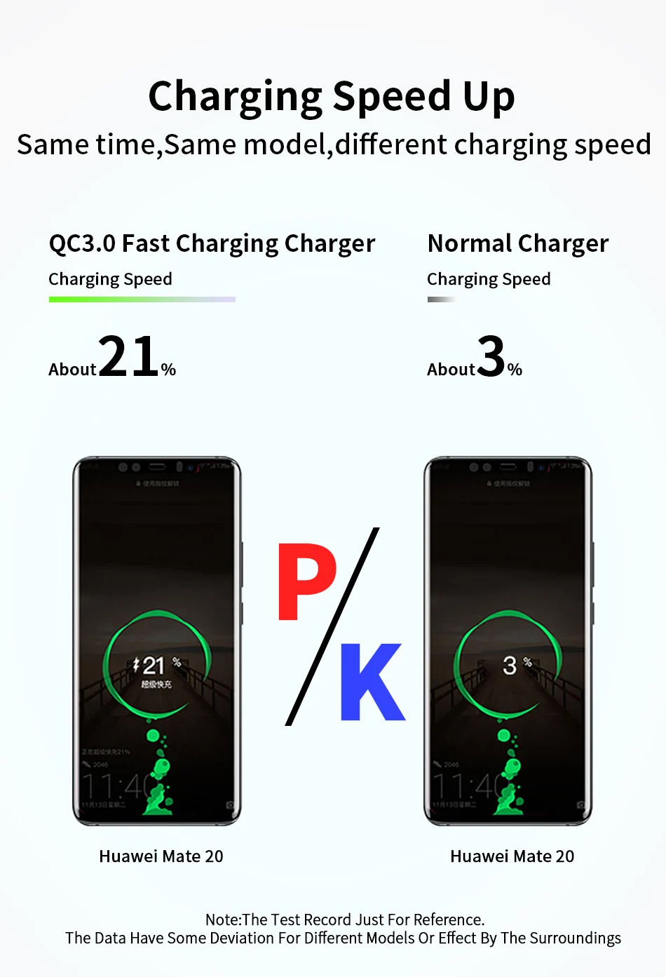 fast charger.jpg