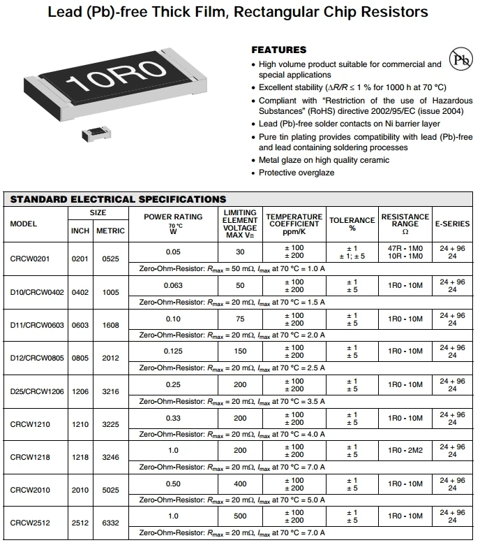 Smd калькулятор. SMD резистор 680. R470 SMD резистор номинал. Резистор r470 SMD. SMD резистор 2010.