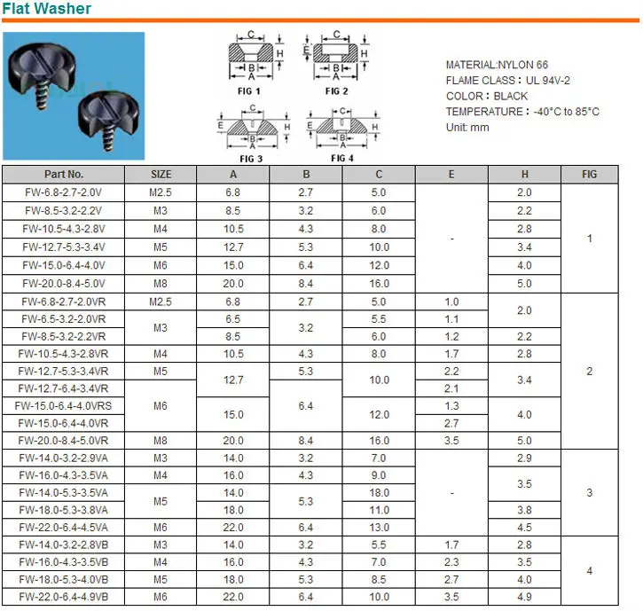 Finishing Washer Nylon Washer Screw Cup Washers Buy Screw Cup Washers