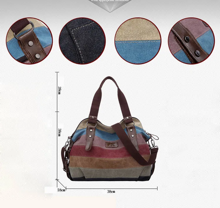 Good Quality Handbags Canada Covid