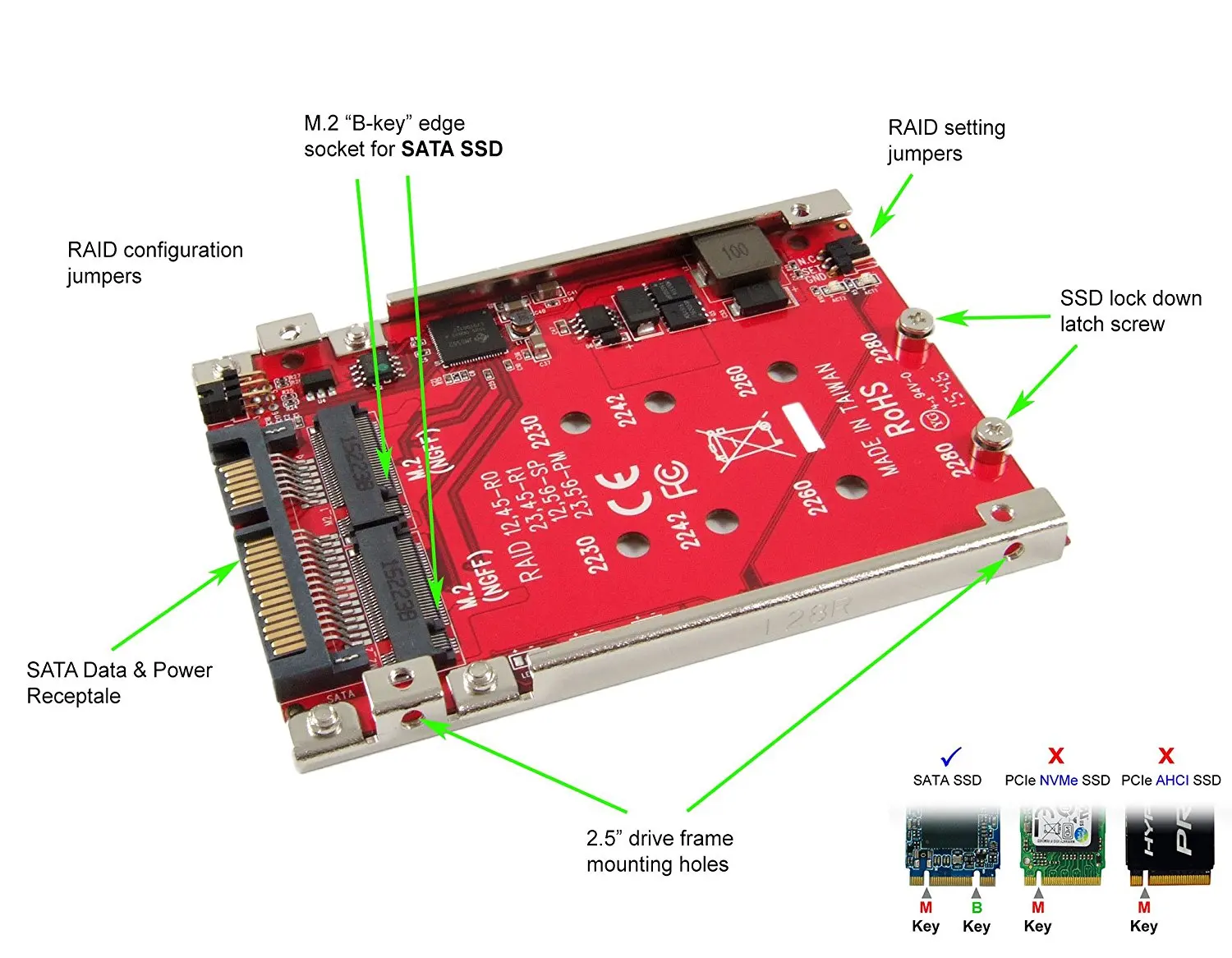 Принципиальная схема ssd