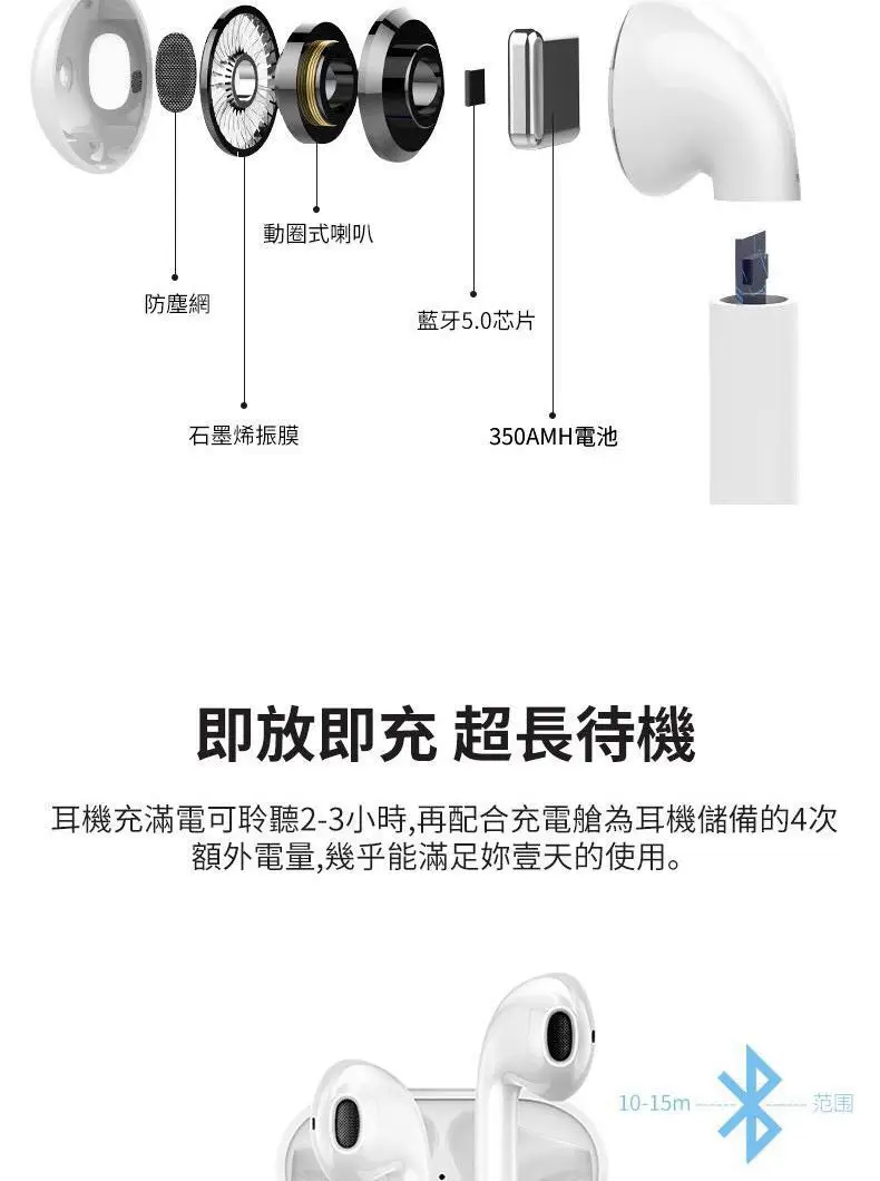 Free Shipping Popup Window Wireless Charge I30 Tws Bt 5.0 Type C Ear