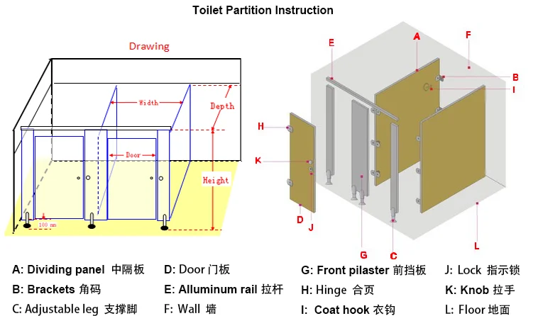 Toilet Cubicle Partition Size - Best Design Idea