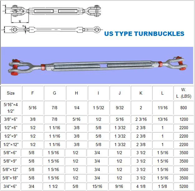 US type turnbuckles 03