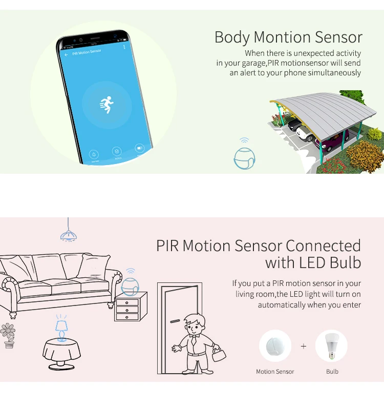 Smart Life Outdoor Wireless Motion Pir Sensor 24v Wifi ...