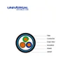 Shielding German Standard Industrial Cables (N)YM(St)-J