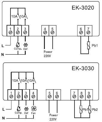 Cooling A/c General Temperature Controller Of Touch Type Etc - Buy