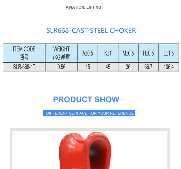 Steel Choker Rigging Chart