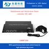 HD-A603 online&offline rgb large display controller outdoor advertising led screen