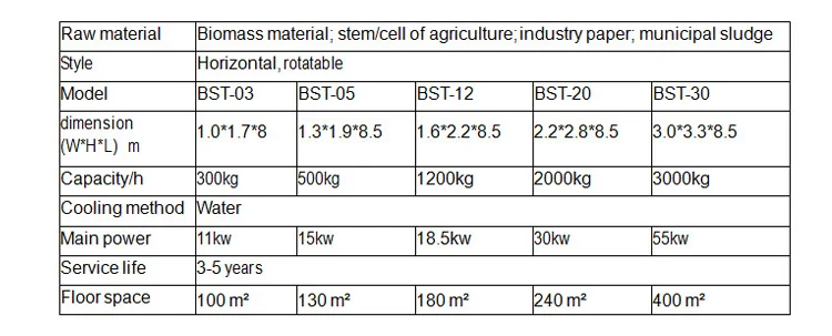 charcoal machine (8).png