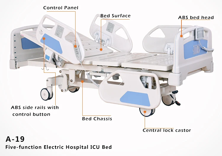 A19 Fivefunction Electric Hospital Bed With Timotion Motor Buy Icu