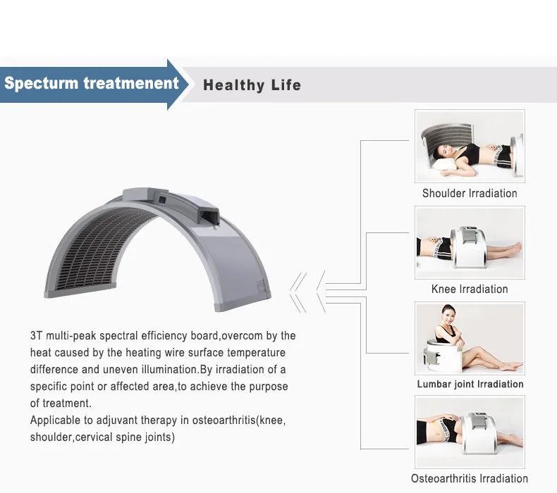 Far infrared bio wave sub health body therapy equipment